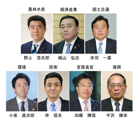 菅内閣の顔触れ。上段左から野上浩太郎農林水産相、梶山弘志経済産業相、赤羽一嘉国土交通相、下段左から小泉進次郎環境相、岸信夫防衛相、加藤勝信官房長官、平沢勝栄復興相