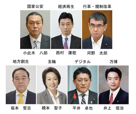 菅内閣の顔触れ。上段左から小此木八郎国家公安委員長、西村康稔経済再生担当相、河野太郎行革・規制改革担当相、下段左から坂本哲志地方創生担当相、橋本聖子五輪担当相、平井卓也デジタル担当相、井上信治万博担当相