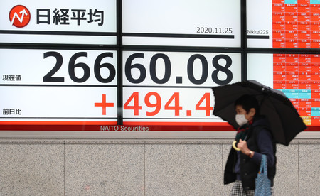 上昇した日経平均株価を示す電光ボード=25日午前、東京都中央区