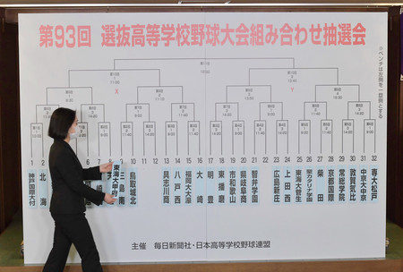 次々と進められる第93回選抜高校野球大会の組み合わせ抽選会=23日午後、大阪市西区(代表撮影)