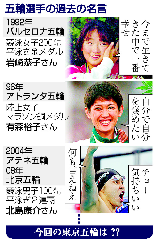 五輪名言 今回は コロナ下 選手が配慮 と識者 時事通信ニュース