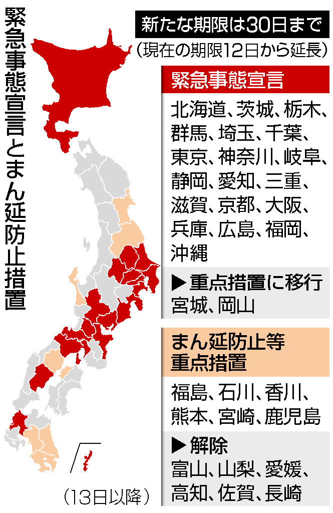 緊急事態宣言とまん延防止措置