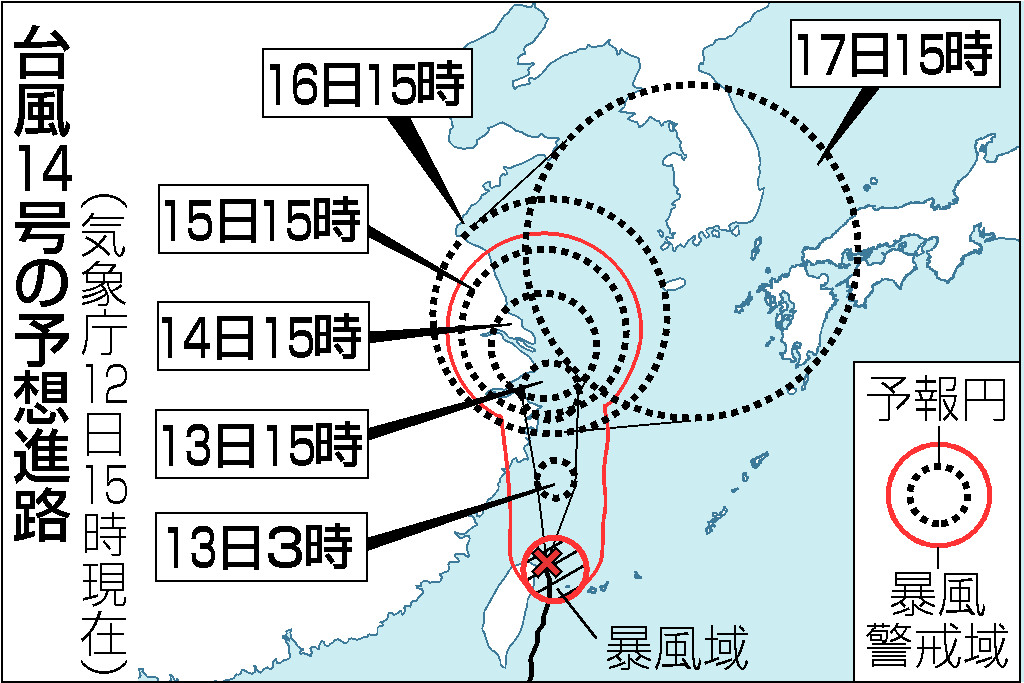 台風14号の予想進路(12日15時現在)