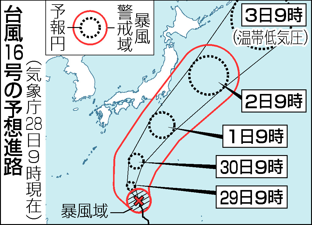 １０月１日に伊豆諸島付近に 台風１６号 関東など大雨の恐れ 国内 ニュース So Net