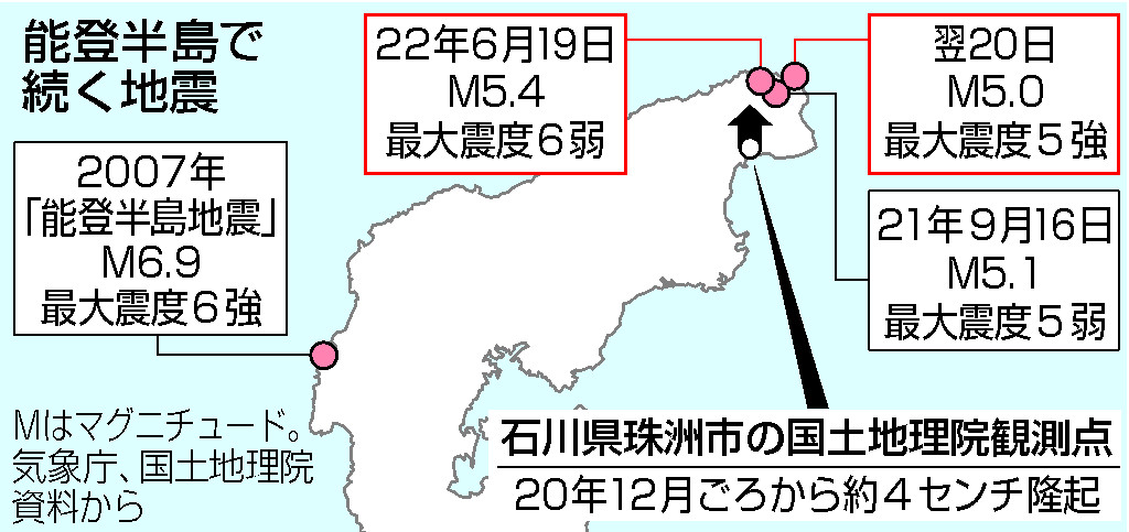 能登半島で続く地震