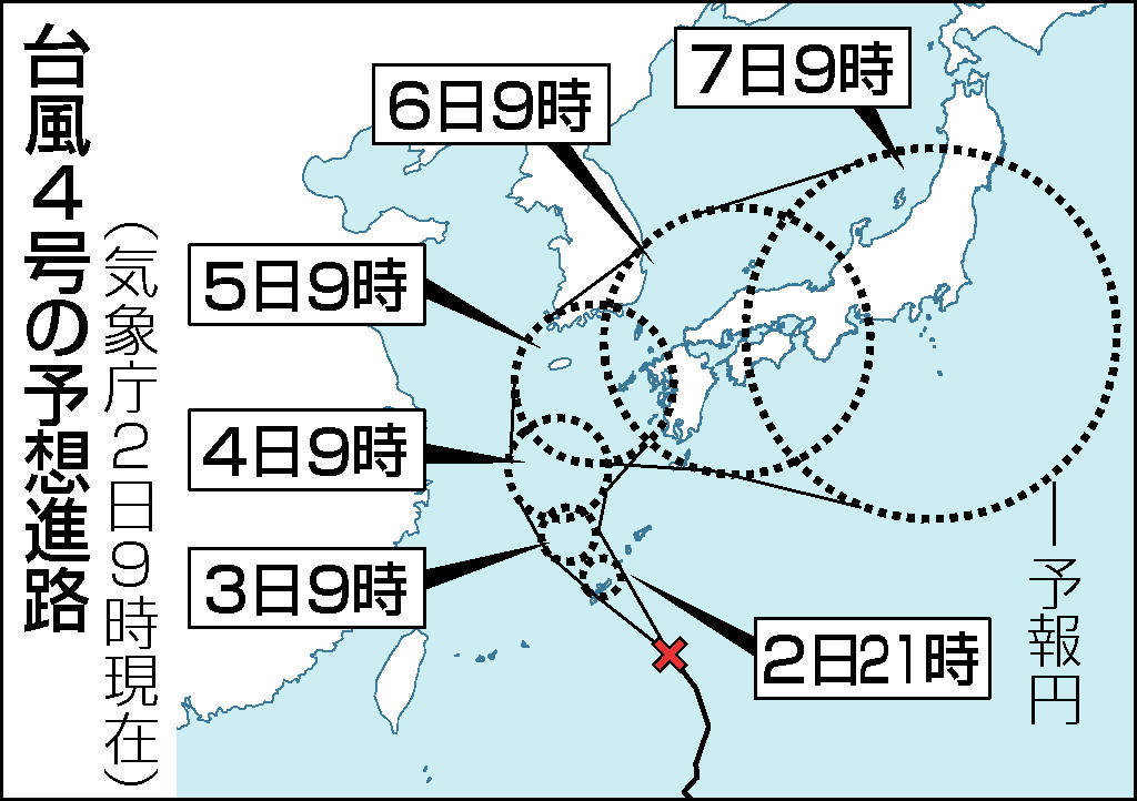 台風4号の予想進路