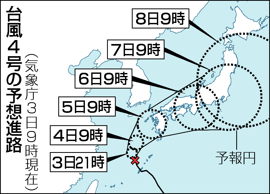台風4号の予想進路