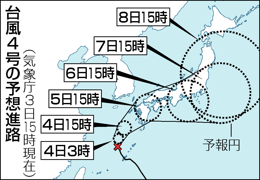 台風4号の予想進路