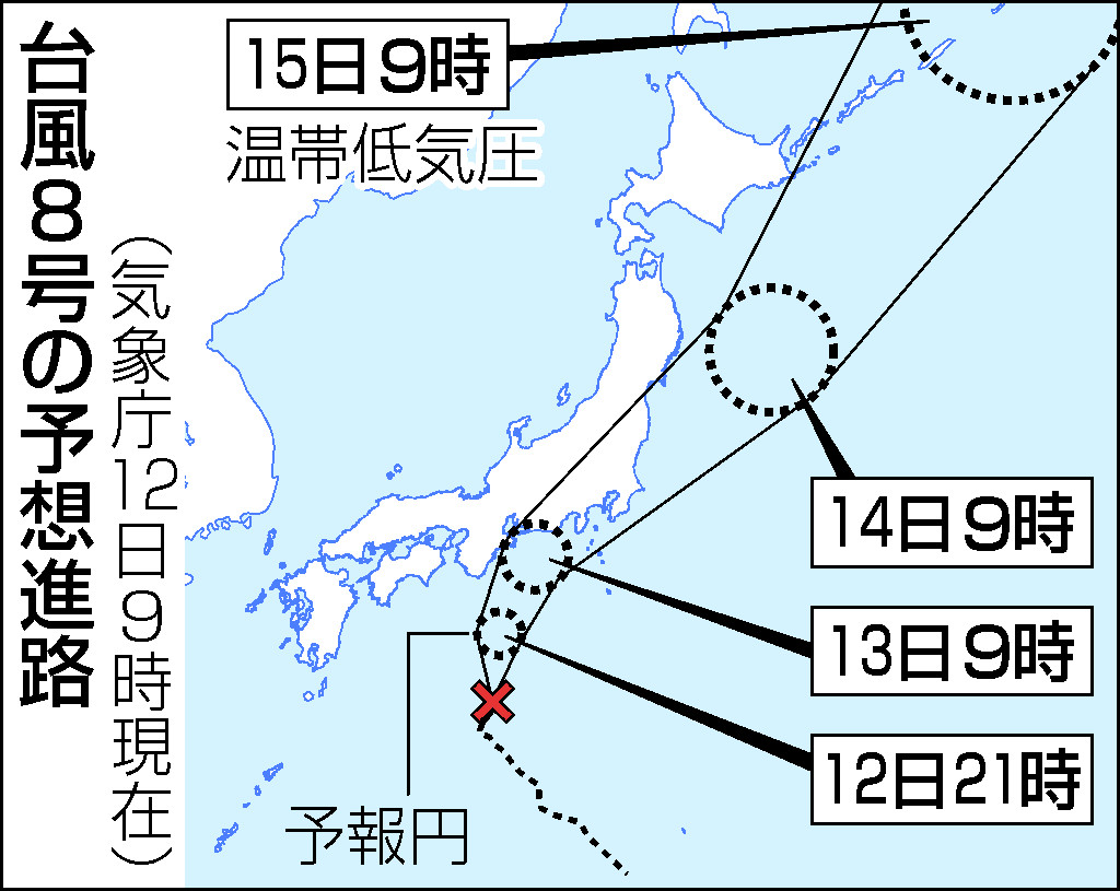 台風8号の予想進路(12日9時現在)