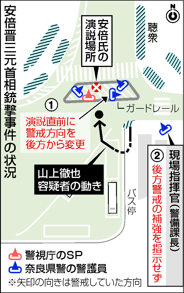 安倍氏銃撃 阻止できた 現場対応と警護計画に問題 要則見直し 警察庁の関与強化 検証報告書 時事通信ニュース