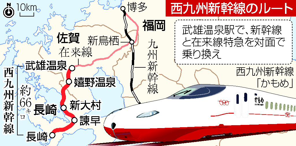 西九州新幹線のルート