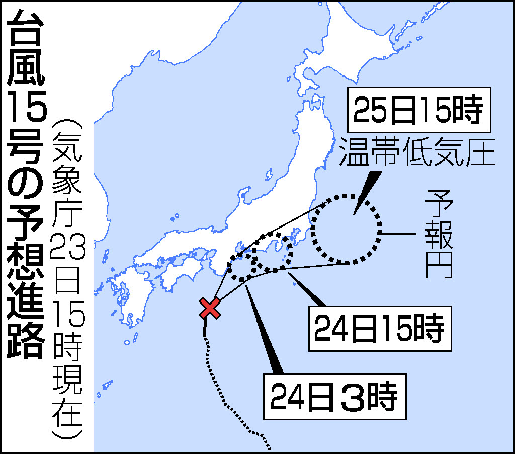 台風15号の予想進路(23日15時現在)