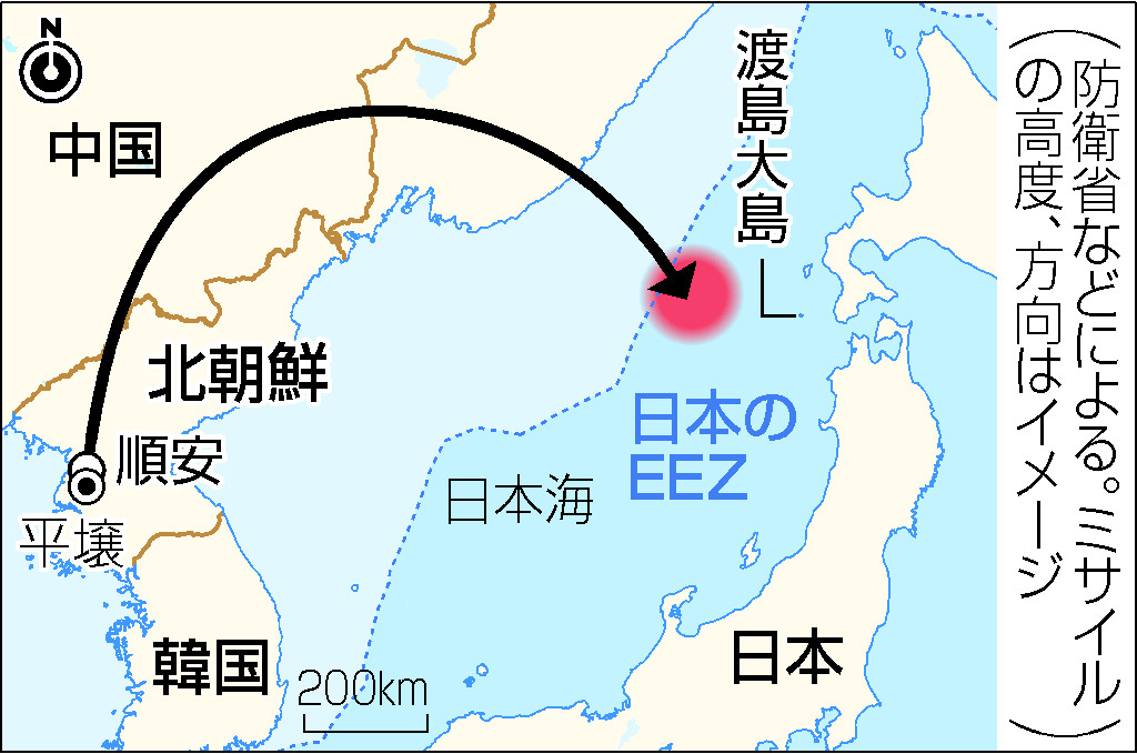 北朝鮮弾道ミサイル