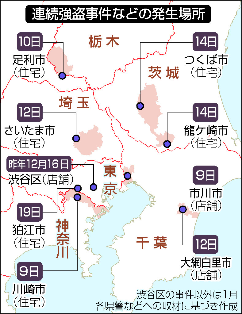 連続強盗事件などの発生場所