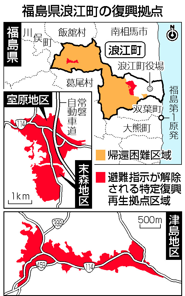 復興拠点の避難指示解除＝浪江町３地区、居住可能に―依然８割は帰還