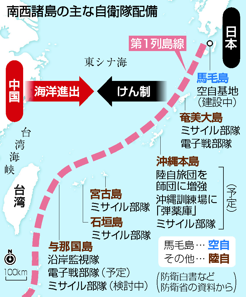 南西諸島の主な自衛隊配備