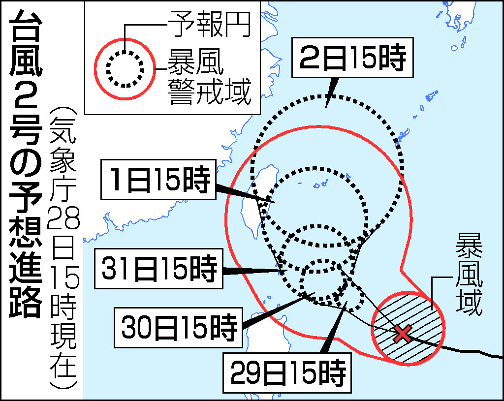 台風2号の予想進路(28日15時現在)