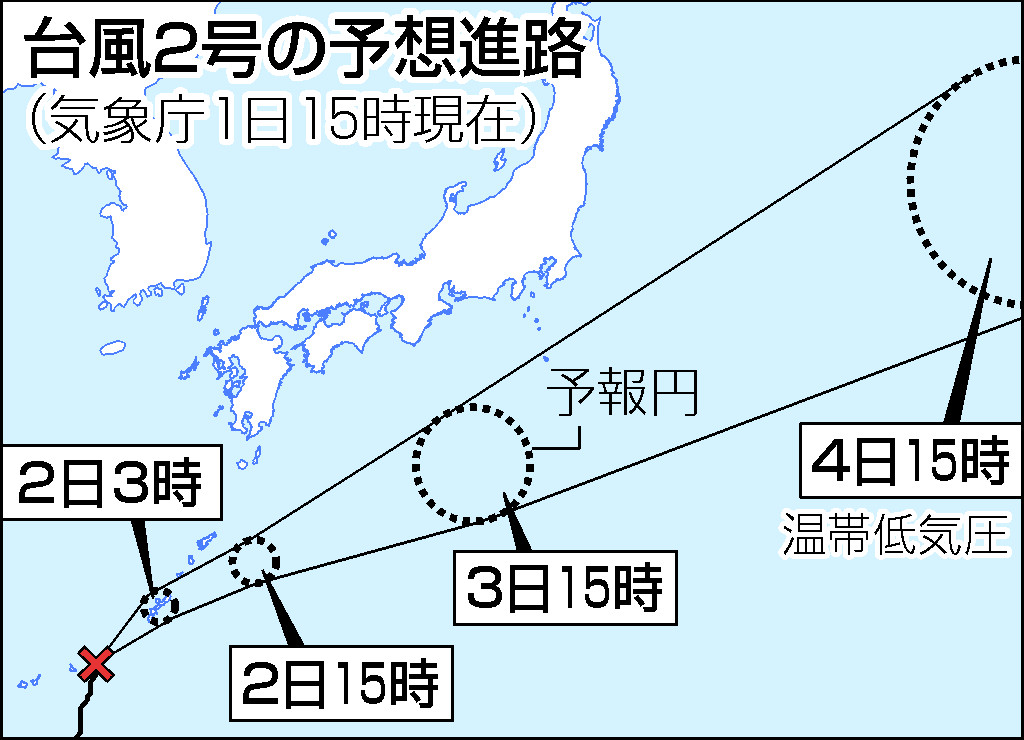 台風2号の予想進路(1日15時現在)