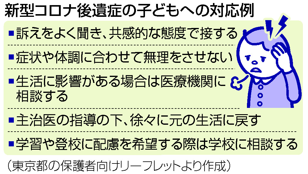 児童らの後遺症、どう対応？＝新型コロナ、都がリーフレット―「訴え