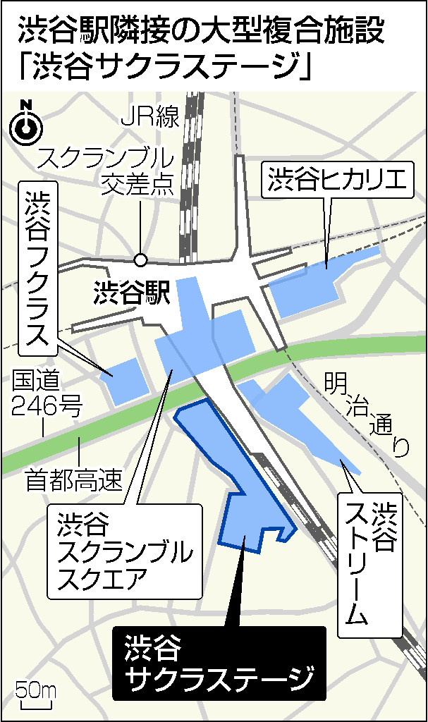 渋谷駅隣接の大型複合施設「渋谷サクラステージ」