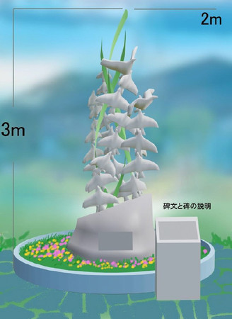 京都アニメーション放火殺人事件の遺族らが設置を目指す碑のイメージ図（志を繋ぐ会提供）