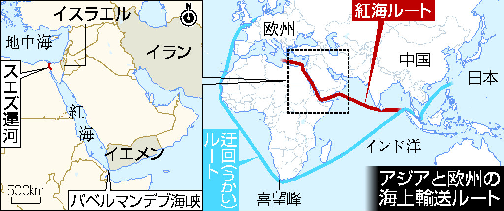 アジアと欧州の海上輸送ルート