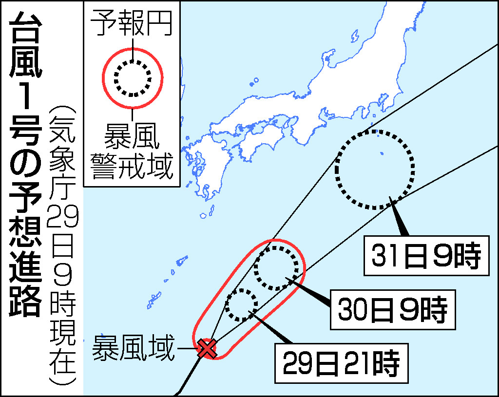 台風１号の予想進路（２９日９時現在）