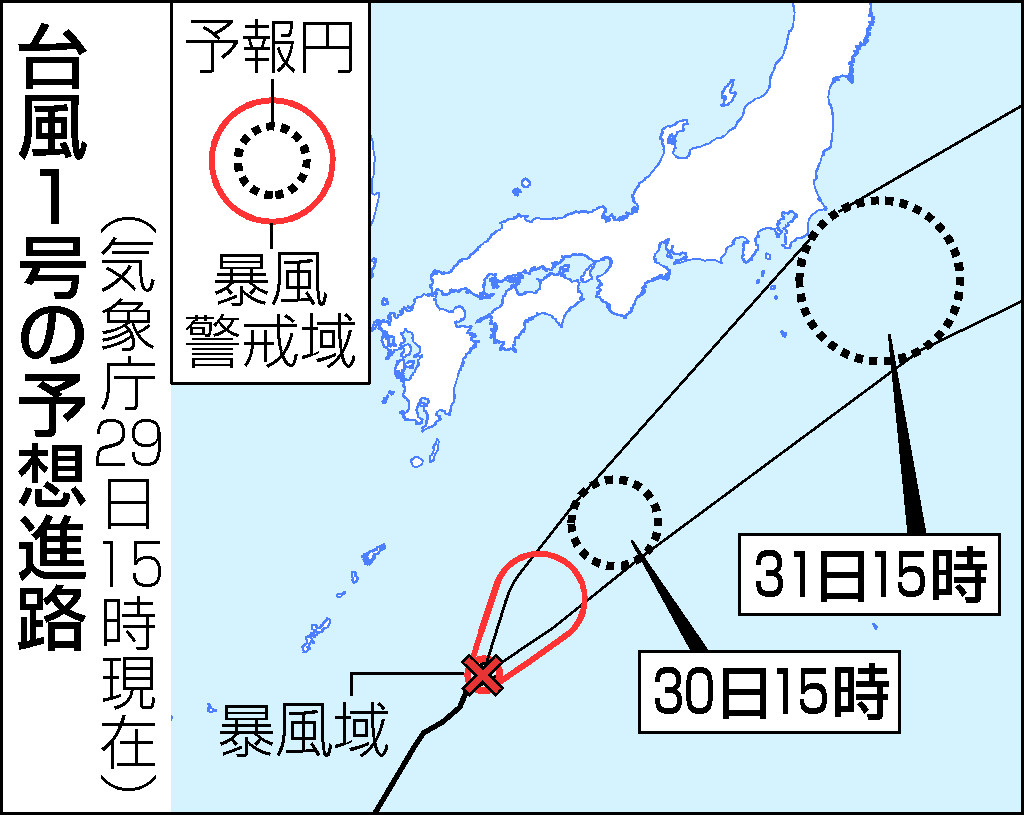 台風１号の予想進路（２９日１５時現在）