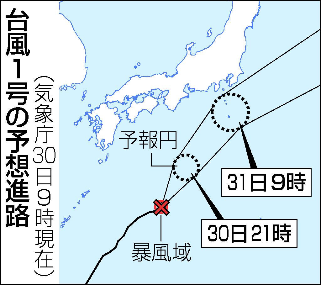 台風１号の予想進路（３０日９時現在）