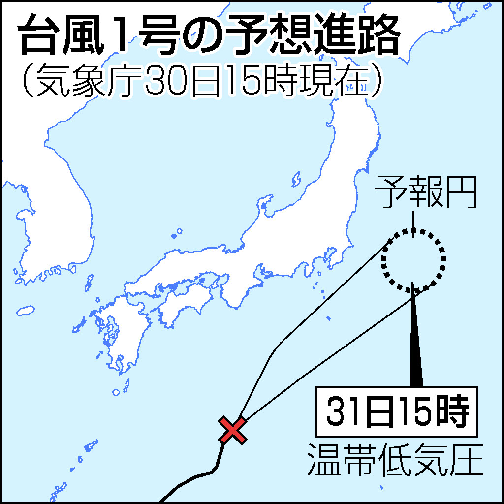 台風１号の予想進路（３０日１５時現在）