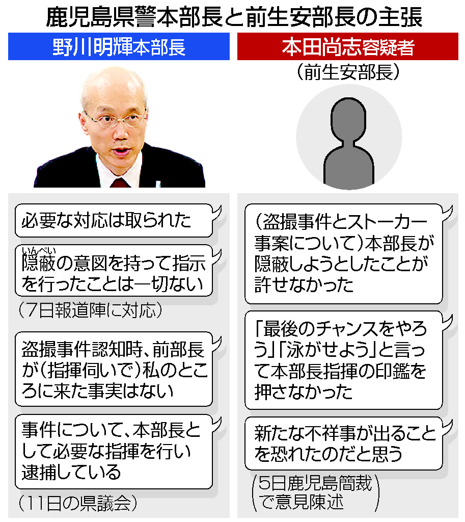 鹿児島県警本部長と前生安部長の主張