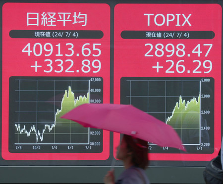史上最高値を更新した東証株価指数（ＴＯＰＩＸ）と日経平均株価の終値を示すモニター＝４日午後、東京都中央区