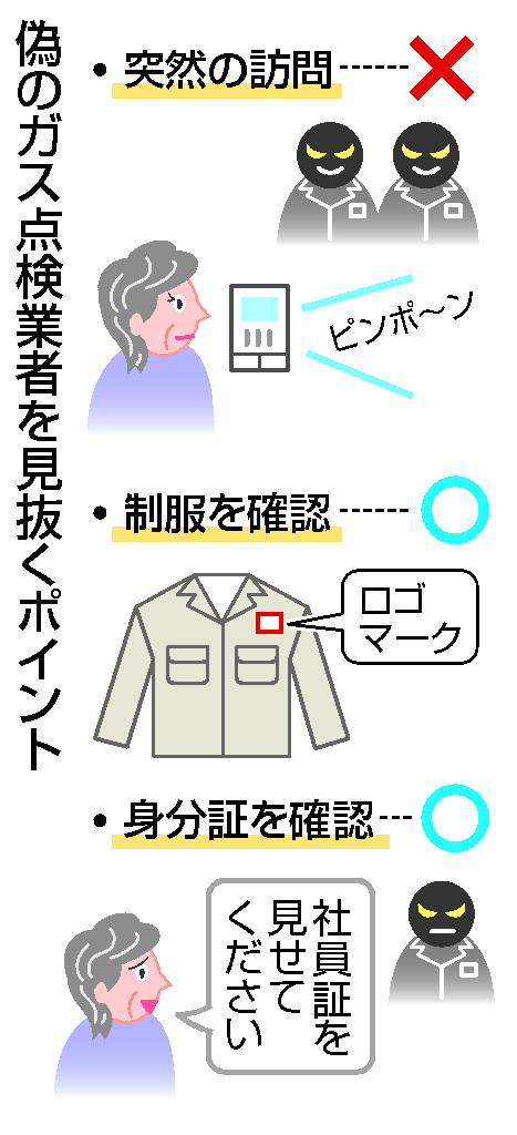 偽のガス点検業者を見抜くポイント