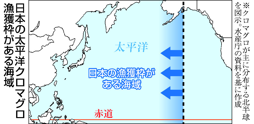 日本の太平洋クロマグロ漁獲枠がある海域