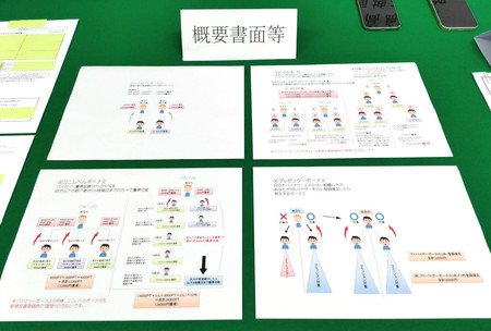 警視庁が押収した、ビジネススクールの紹介料などを記した説明書類＝１１日、東京都中央区