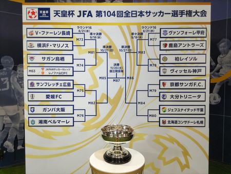 神戸は柏と対戦＝４回戦の組み合わせ決定―天皇杯サッカー | 時事通信ニュース