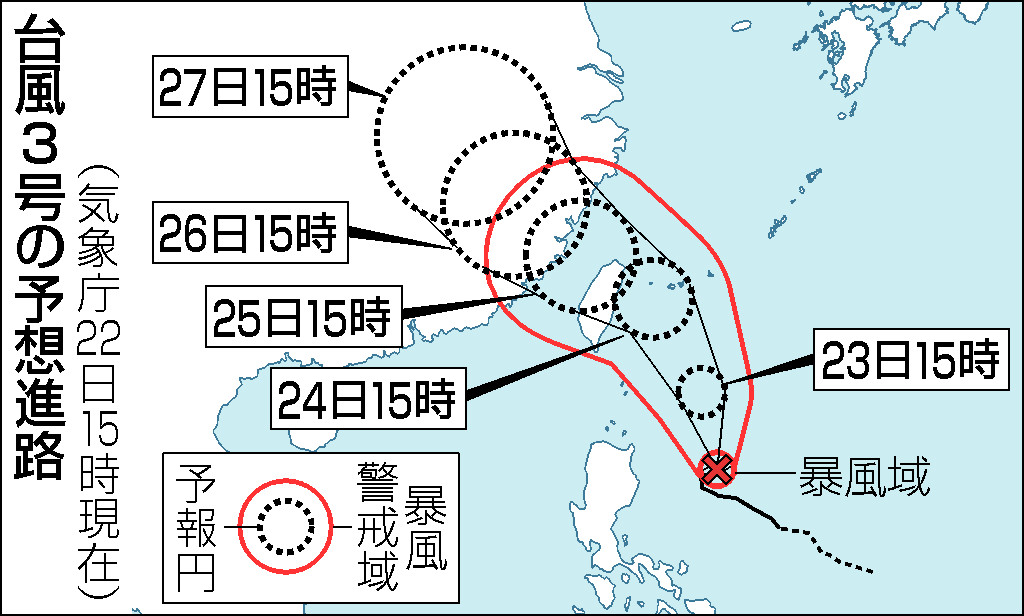 台風３号の予想進路