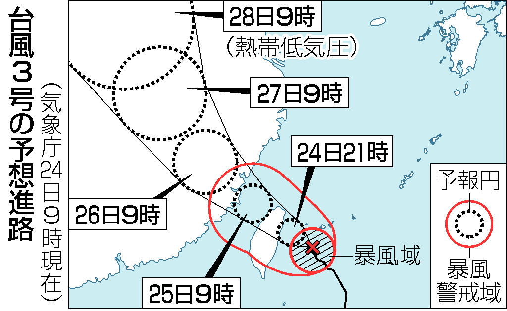 台風３号の予想進路（２４日９時現在）