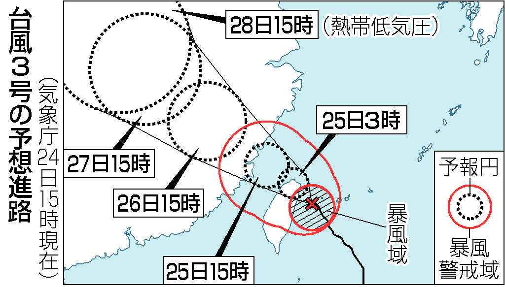 台風３号の予想進路（２４日１５時現在）