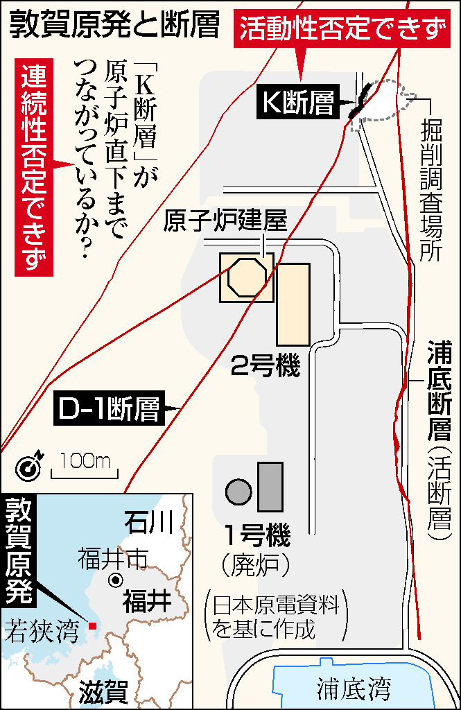 敦賀原発と断層