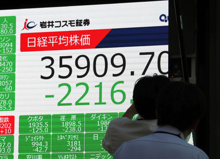 前日比２２１６円６３銭安を示す日経平均株価のモニタ＝２日午後、東京都中央区