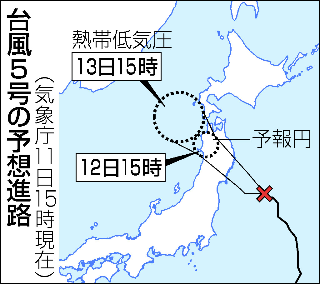 台風５号の予想進路（１１日１５時現在）