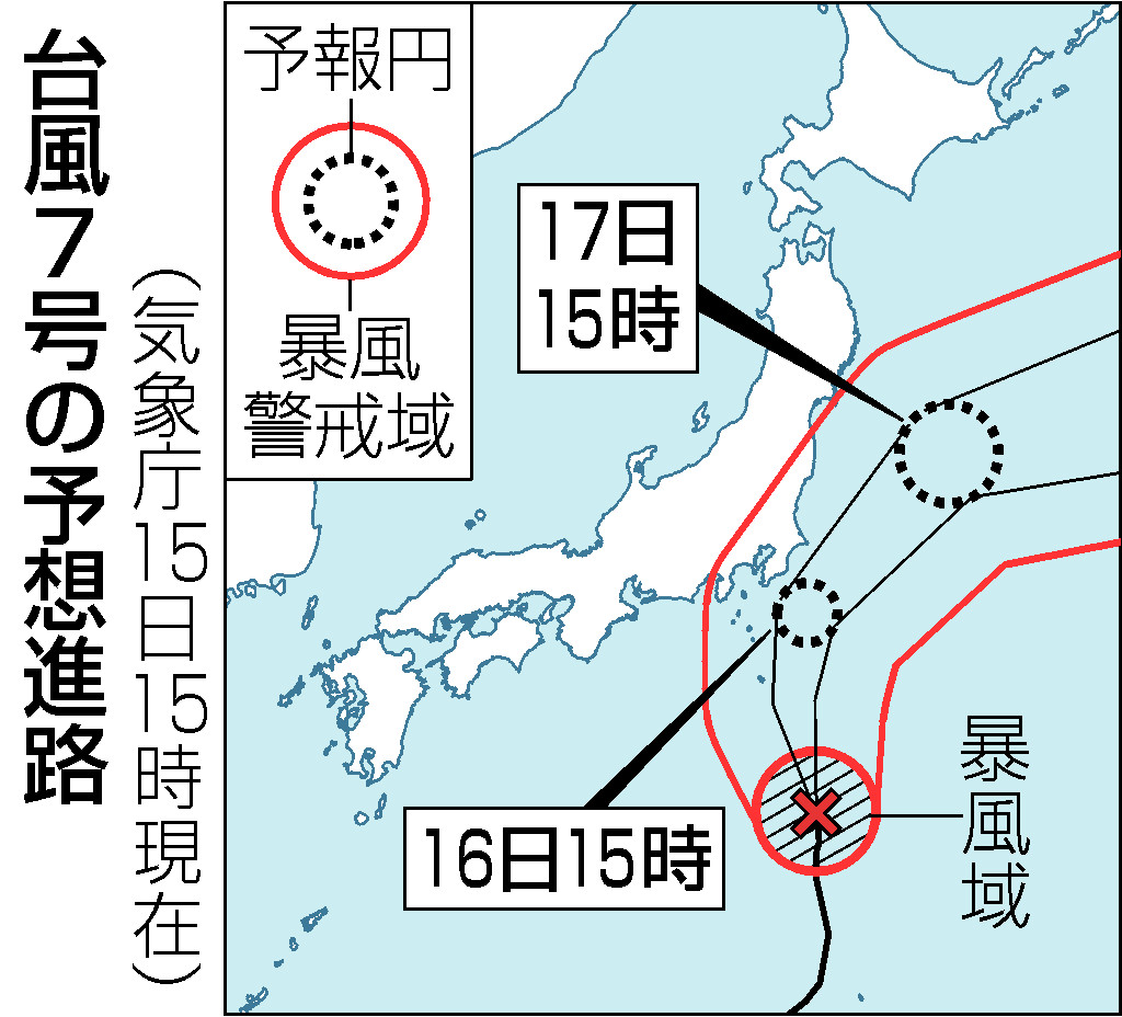 台風７号の予想進路（１５日１５時現在）