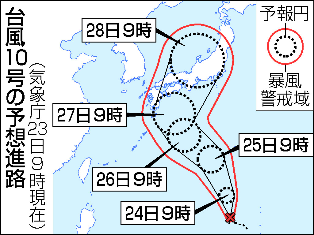 台風１０号の予想進路（２３日９時現在）