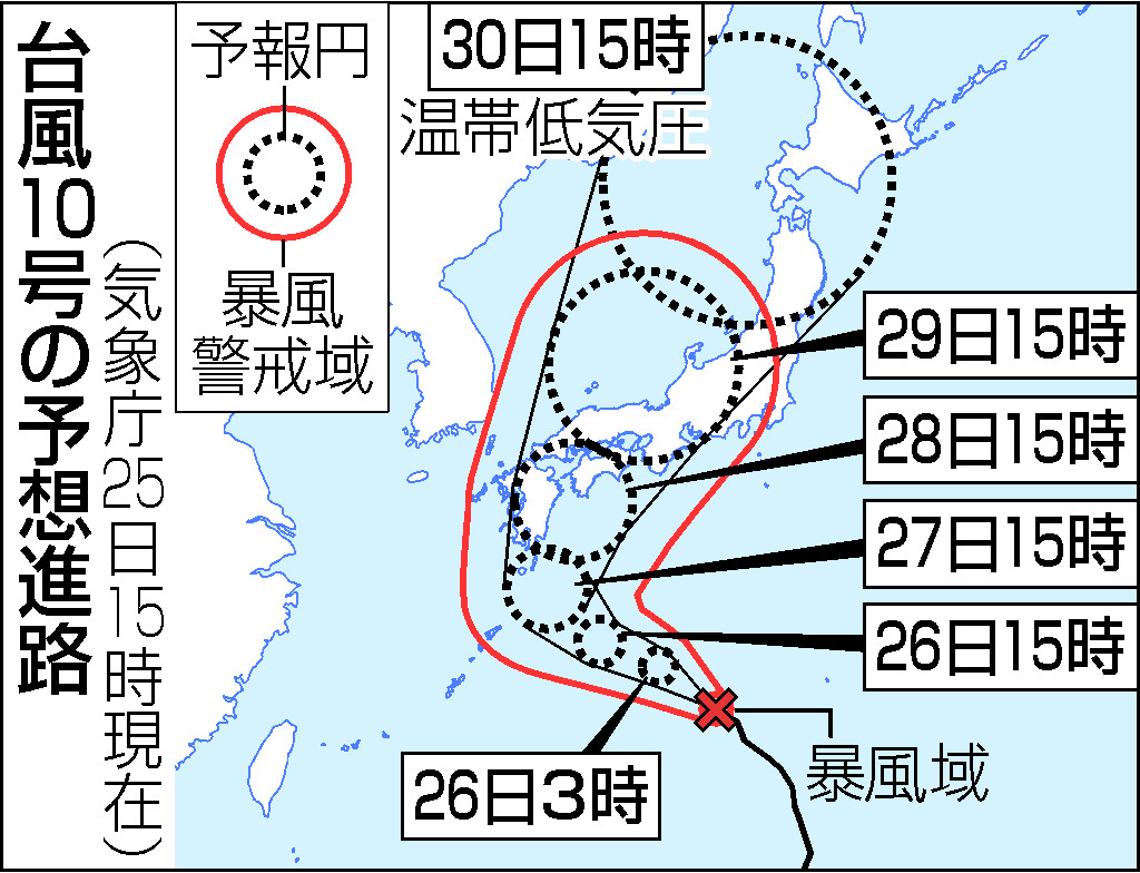 台風１０号の予想進路（２５日１５時現在）