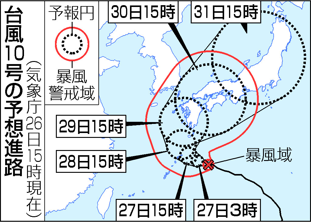 台風１０号の予想進路（２６日１５時現在）