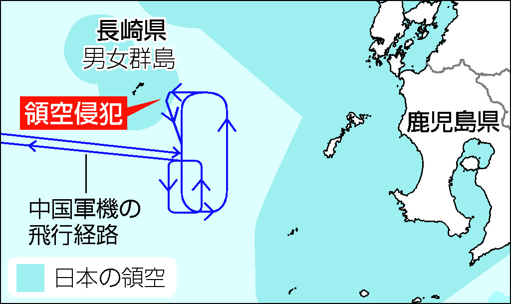 中国軍機の領空侵犯