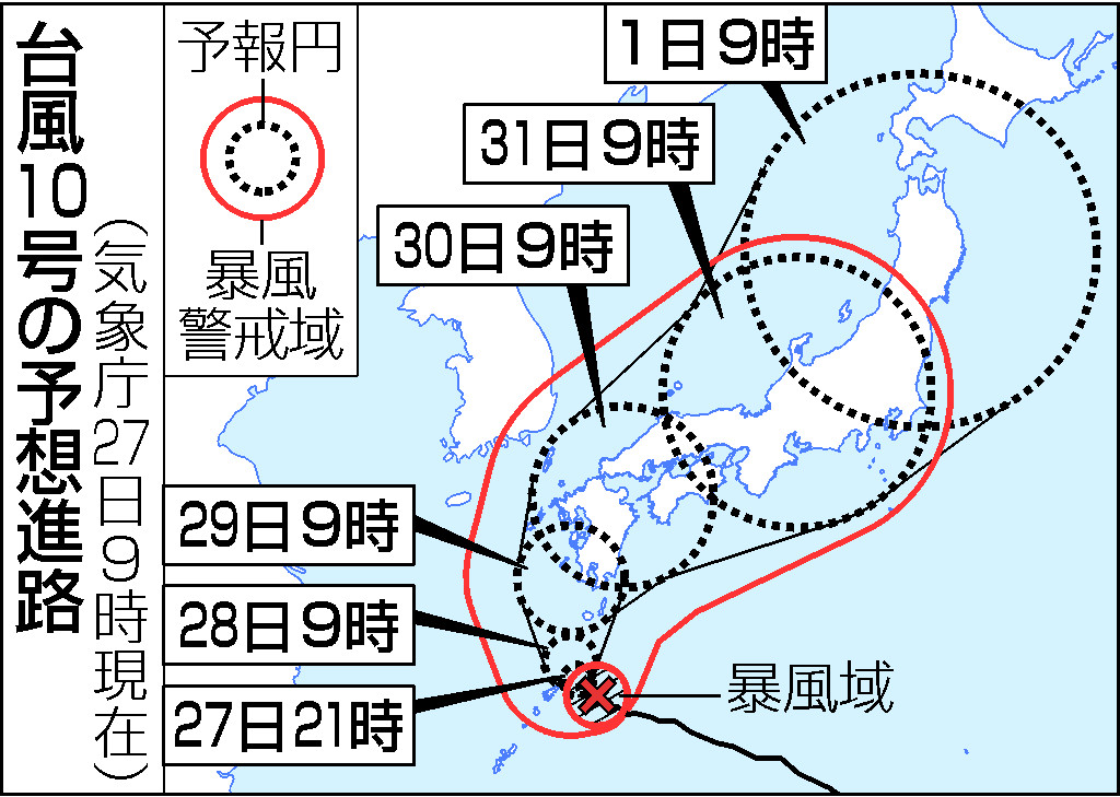 台風１０号の予想進路（２７日９時現在）