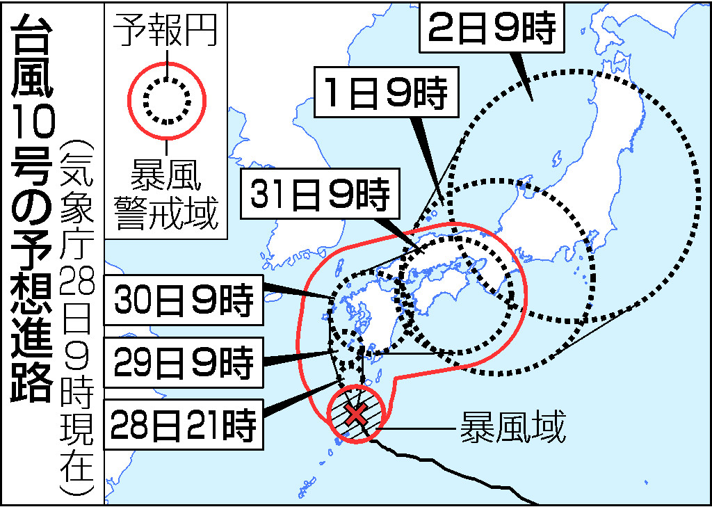 台風１０号の予想進路（２８日９時現在）