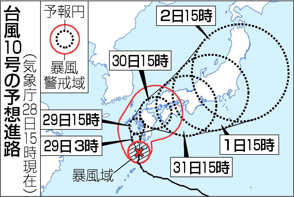 台風１０号の予想進路（２８日１５時現在）